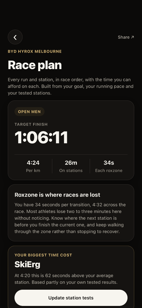 ENGN race plan screen